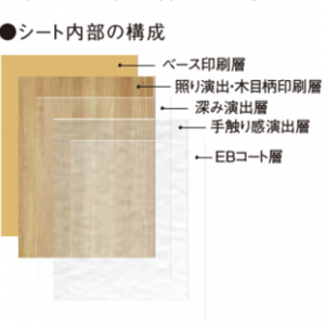 鹿児島家づくりのいろは ベリティス 鹿児島で地震に強い家注文住宅の津曲工業 地震に強い家は 津曲工業